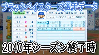 【パワプロ2021】ブラックベイスターズ2040年シーズン終了時選手データ