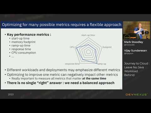 Devnexus 2023 - Journey to Cloud : Leave No Java Workload Behind - Mark Stoodley, Vijay Sundaresan