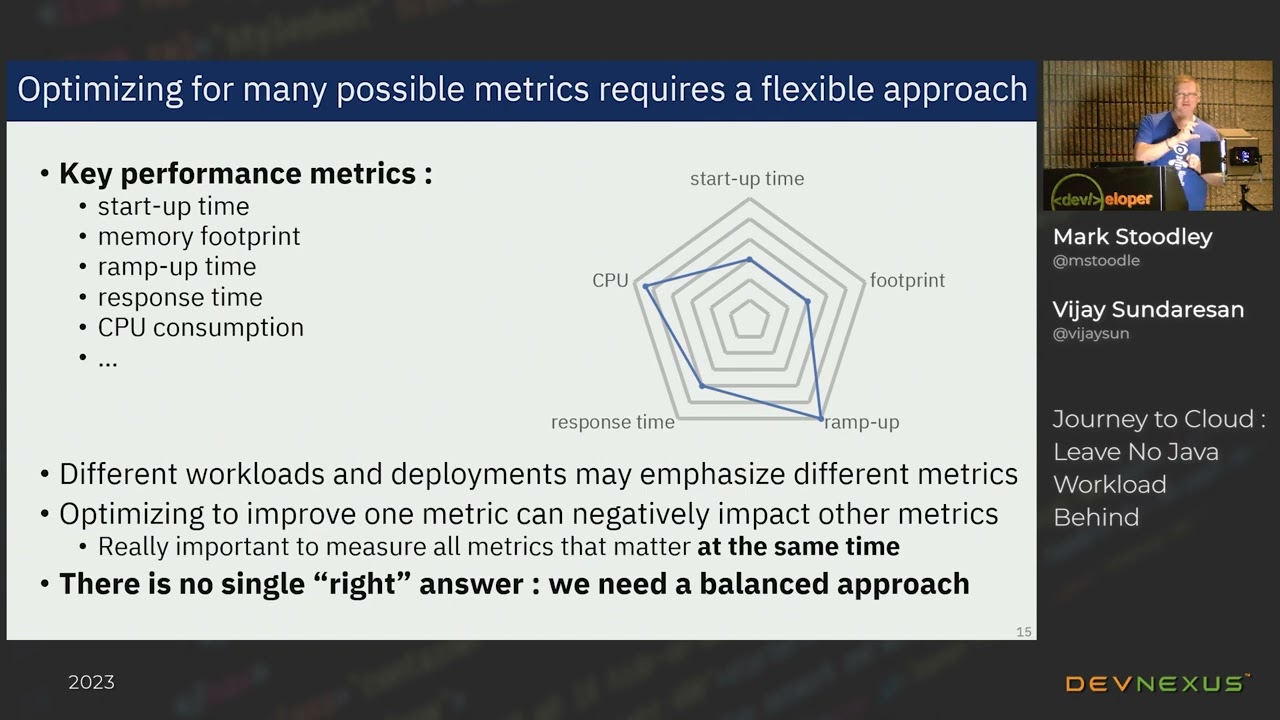Devnexus 2023 - Journey to Cloud : Leave No Java Workload Behind - Mark Stoodley, Vijay Sundaresan