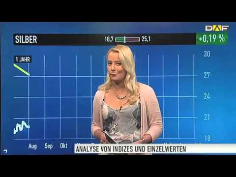 Silberpreis: EZB-Entscheid beflügelt Edelmetalle