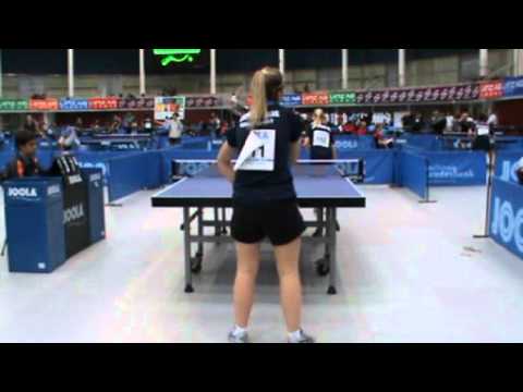 110424 Linz, JGS, Simone Dueholm - Garcia Macho