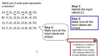 How to Determine a function given ordered pairs.