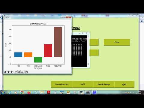 Fruit Quality Assessment using Artificial Intelligence | ieee project demo