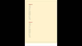 NIH Stroke Scale – All Test Groups A   F Patients 1 6 & NIHSS Certification Exam Review 2023 24 Answ