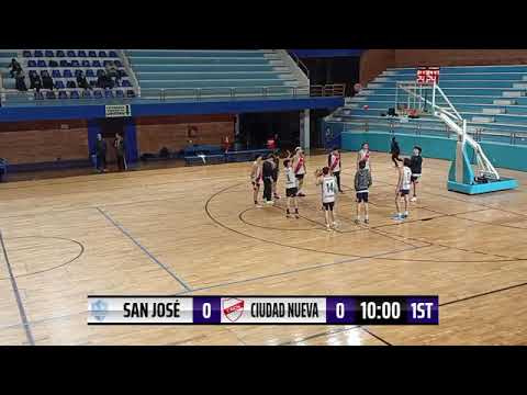 COPA DE ORO | SEMIFINAL 1/3 | U19 MASCULINO | DEPORTIVO SAN JOSÉ VS ATLÉTICO CIUDAD NUEVA