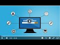 Introduction To Information Literacy 40 Minutes