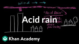 Acid Rain| Atmospheric Pollution| AP Environmental science| Khan Academy