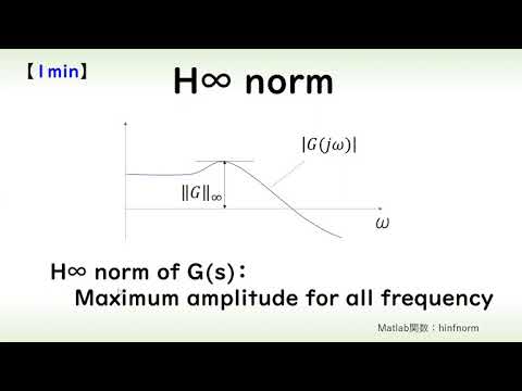 機械システム工学科 (Control engineering) H infinity norm (1 minute explanation)