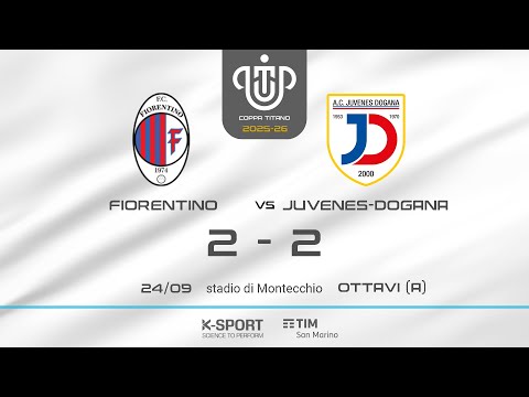 Coppa Titano 2025-26, Ottavi di finale | Fiorentino-Juvenes-Dogana 2-2