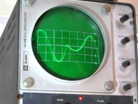 Blended Bandpass Demo