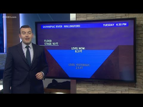 Rain helping drought conditions in the state