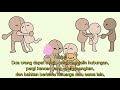 Perbedaan Cinta Dan Nafsu