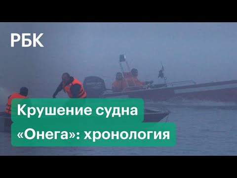 Катастрофа в Баренцевом море — что известно о затонувшем траулере «Онега» и 19 членах экипажа