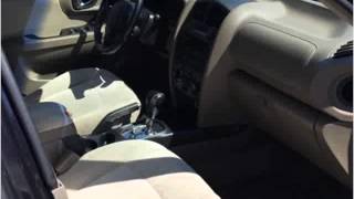 preview picture of video '2005 Hyundai Santa Fe Used Cars Kansas City MO'
