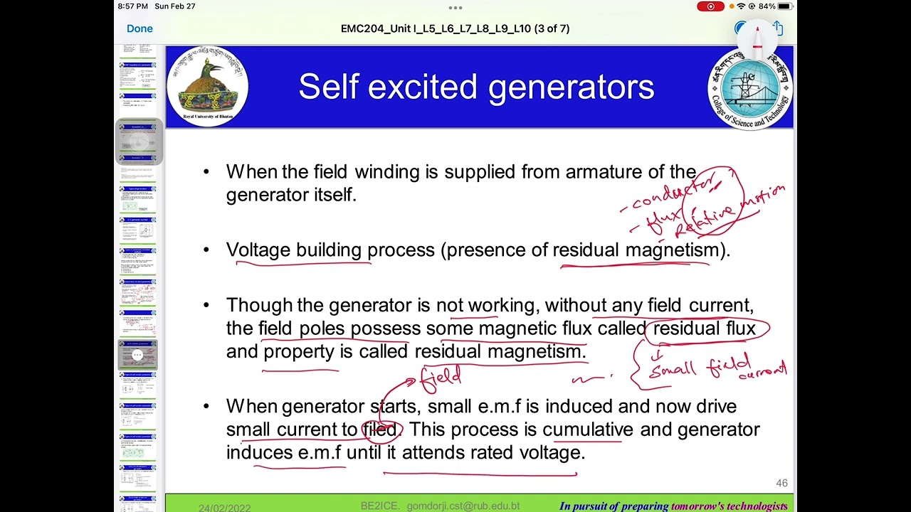 Self excited shunt wound d.c generator