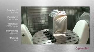 QUADWORX® M in 1.2312 / 40CrMnMoS8-6 / Pelton