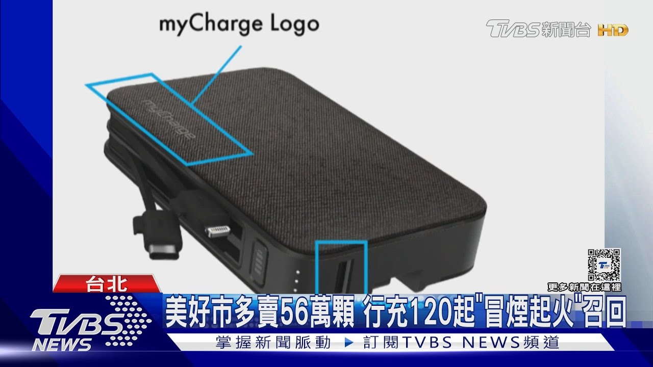 美好市多賣56萬顆　行充120起「冒煙起火」召回