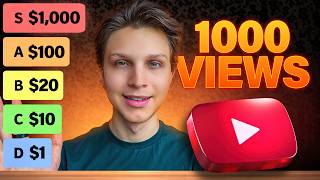How Much These 10 Niches Pay Per 1,000 Views on YouTube