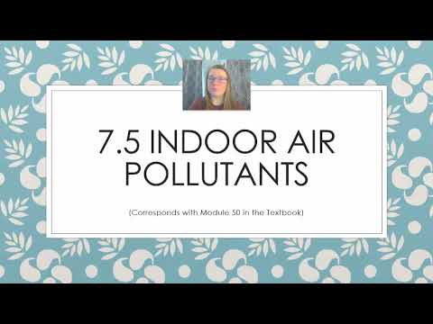 AP Env Sci Topic 7.5 Indoor Air Pollution