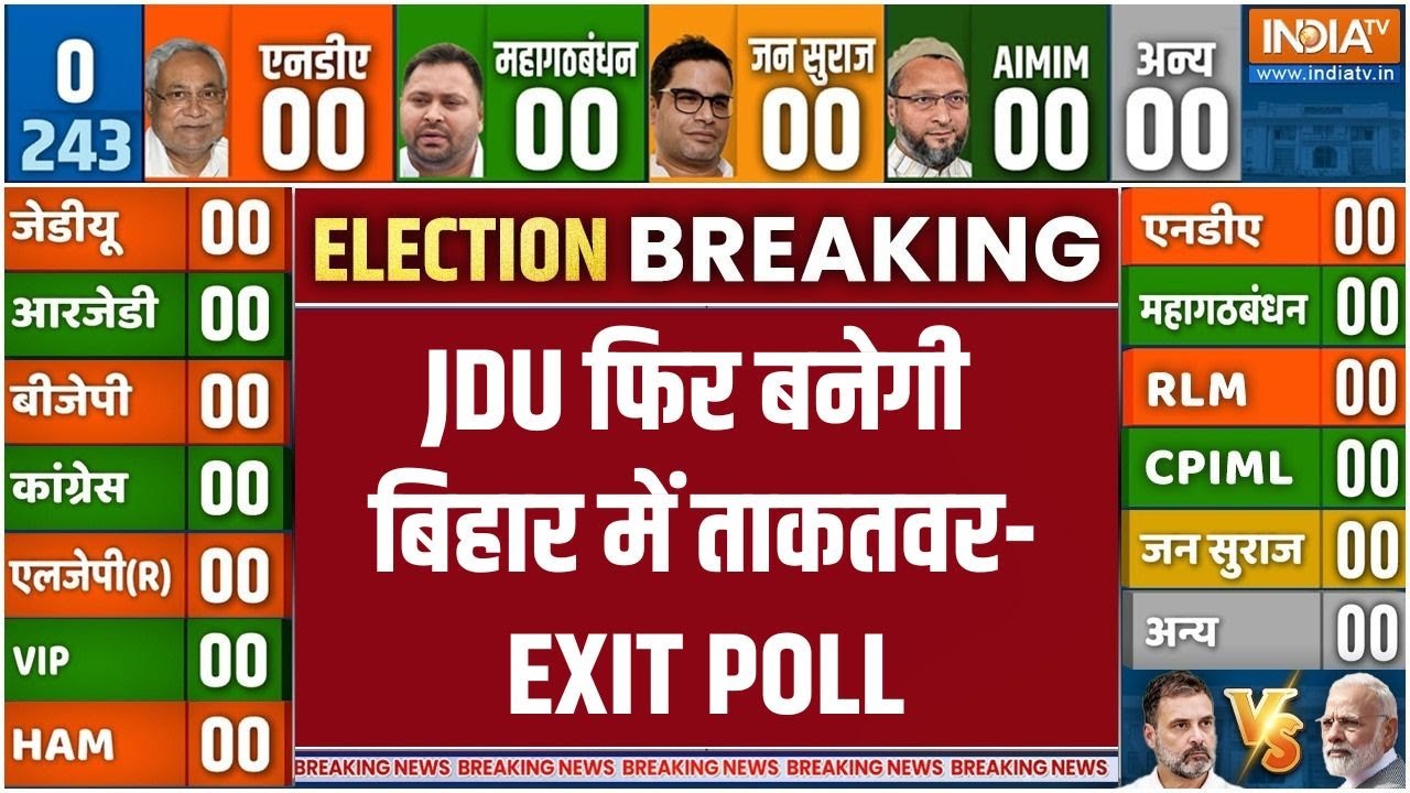 Bihar Election Exit Poll 2025: JDU फिर बनेगी बिहार में ताकतवर, EXIT POLL में दावा!