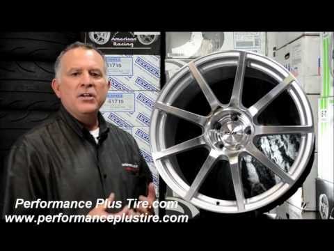 TSW Interlagos - Performance Plus Wheel & Tire Reviews