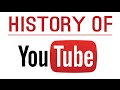 How Did YouTube Start?