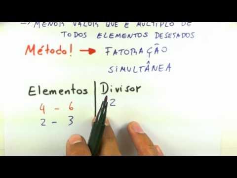 MMC | Matemática Básica | Me Salva! ENEM e Vestibulares