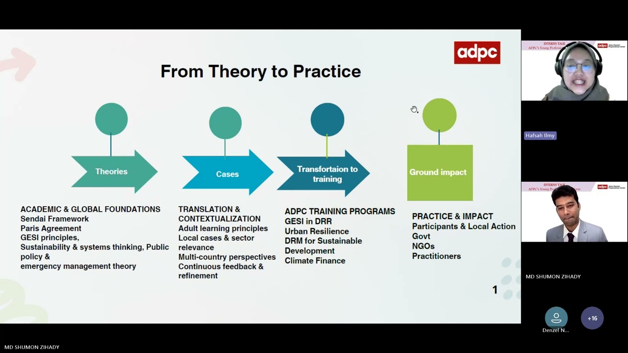 ADPC's Young Professional Platform - Interns Talk