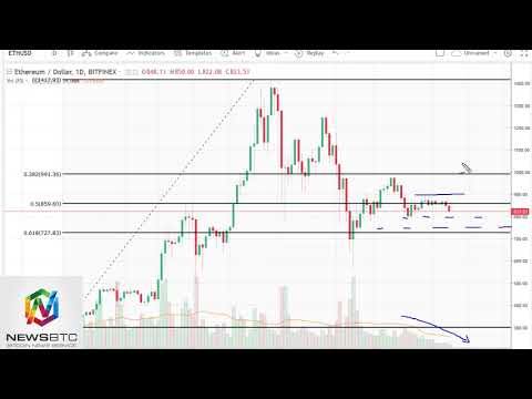 News BTC Ethereum Analysis March 7, 2018