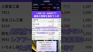 #投資初心者でもできる資産運用法！#株式投資 #日本株 #長期投資 #配当金 #お金の勉強 #株基本知識