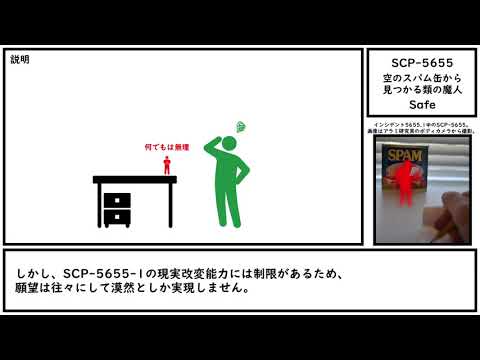 【ゆっくり紹介】SCP-5655【空のスパム缶から見つかる類の魔人】