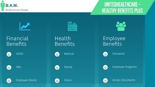 UnitedHealthcare Healthy Benefits Plus Program