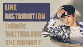 Infinite - 'Waiting For The Moment' Line Distribution (Color Coded)