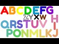 The ABC Song Nursery Rhymes Junior