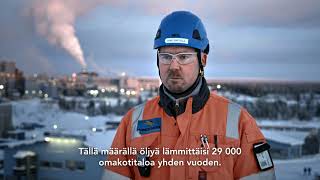 Agnico Eagle Finland - Energiatehokkuus
