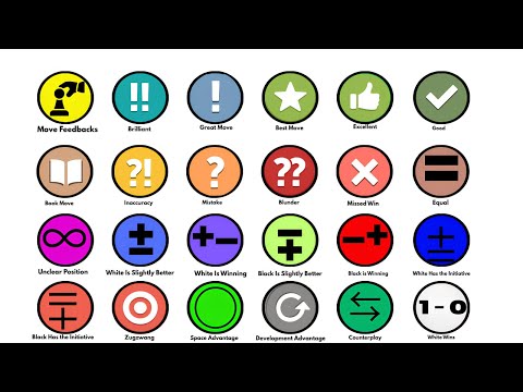 Every Chess Icons & Symbols Explained In 9 Minutes