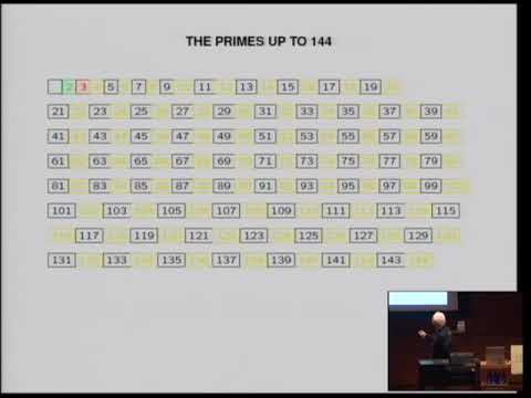 Enrico Bombieri - Prime Numbers from Eratosthenes to Selberg [2008]