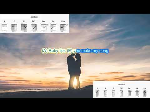 Count on Me by Jefferson Starship play along with scrolling guitar chords and lyrics