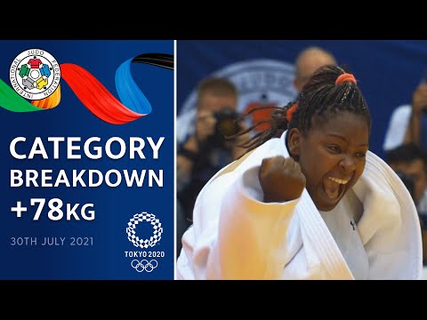 Category Breakdown +78 kg