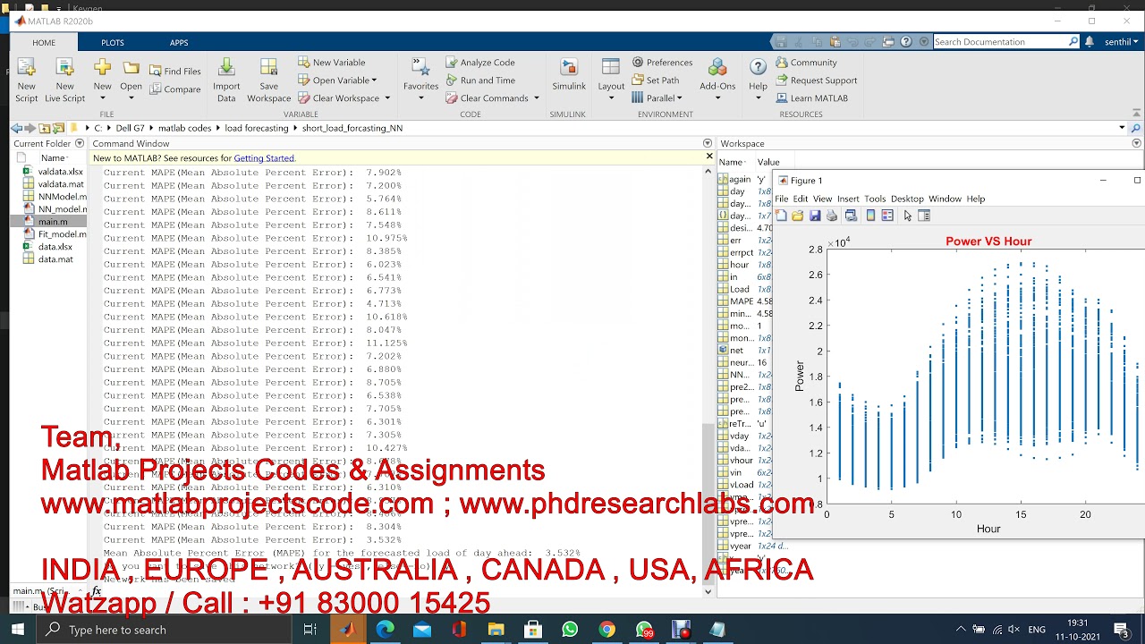 Short load forecasting using Neural Network | MATLAB code | Neural Network Model | load forecasting