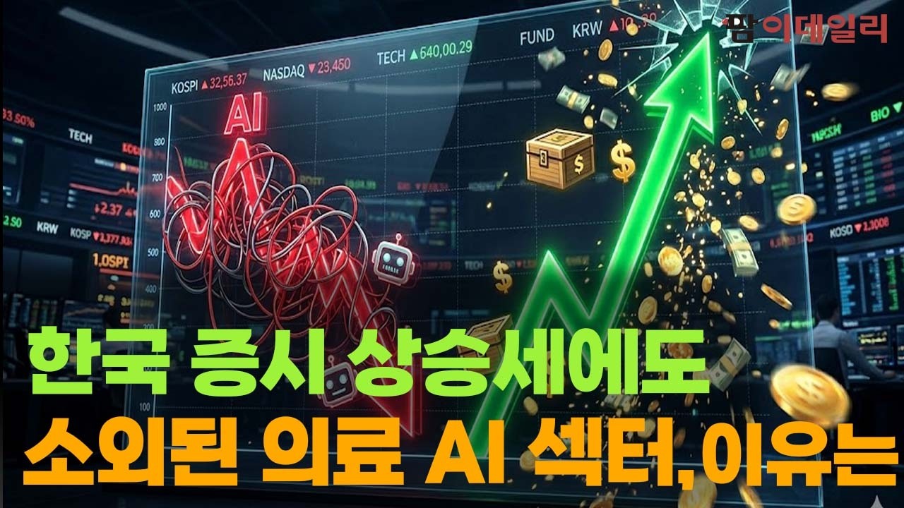 한국 증시 상승세에도 소외된 의료 AI 섹터...이유는?