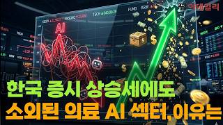 한국 증시 상승세에도 소외된 의료 AI 섹터...이유는? #팜이데일리