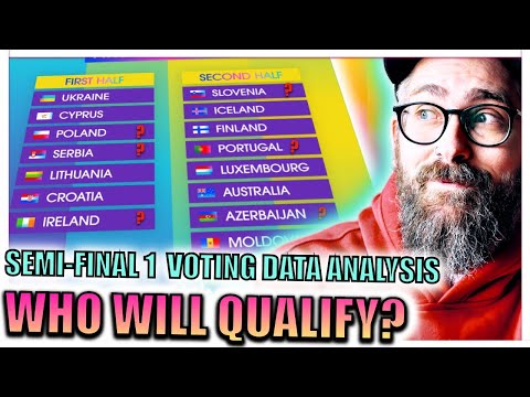 Eurovision 2024: Semi-Final 1 Qualifiers Prediction Based on Data!