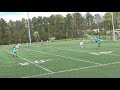 Highlights of the Last two games including the NY Cup game