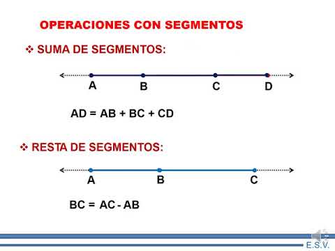 OPERACIONES CON SEGMENTOS   vídeo