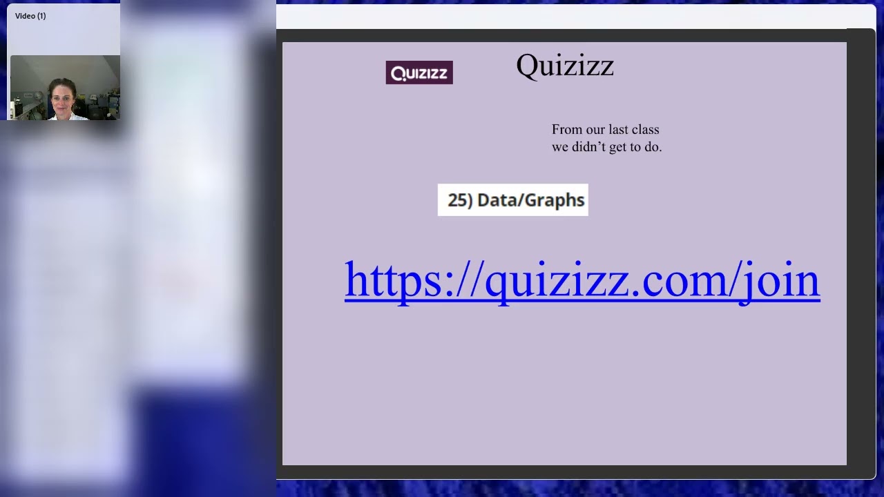 Middle School Math – Live Online Homeschool Class Sample | MyFunScience