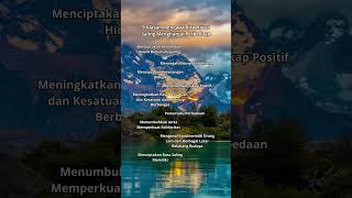 Download lagu 9 Alasan Mengapa Kita Harus Saling Menghargai Perbedaan #shotrs mp3