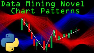 Download the video "Data Mining Novel Chart Patterns With Python | Algorithmic Trading Strategy"