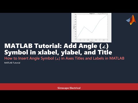 Matlab Xlabel