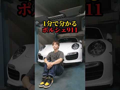 タグ ポルシェ - 定義